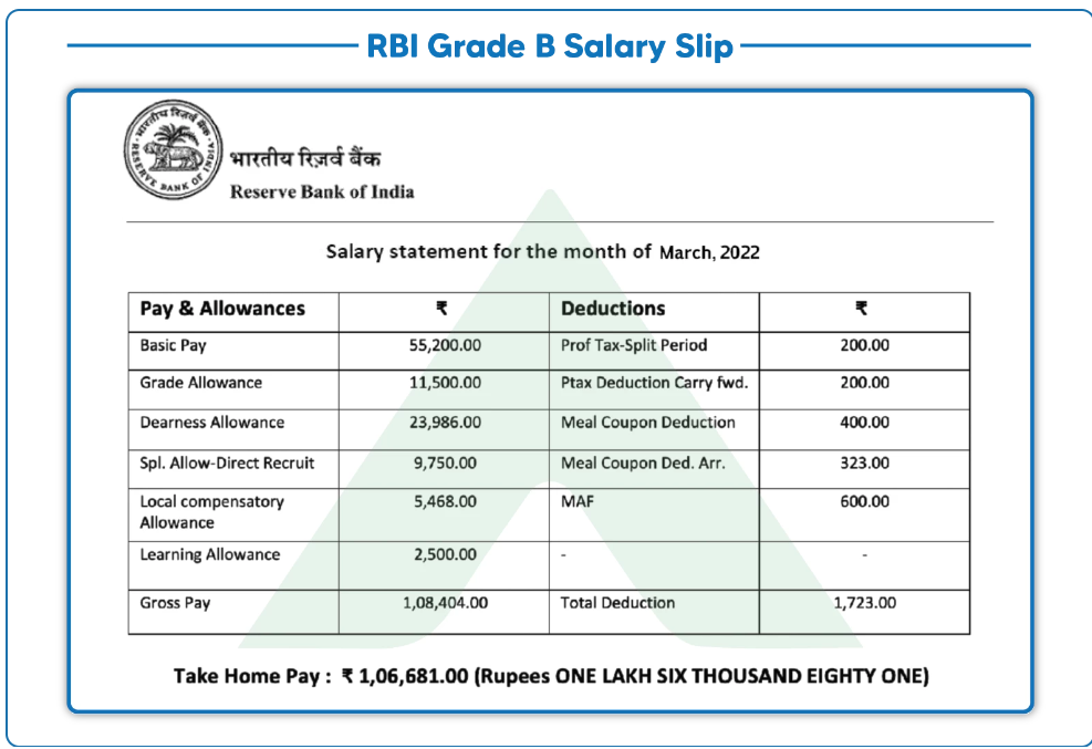 RBI Grade B Salary Pay Slip Sample