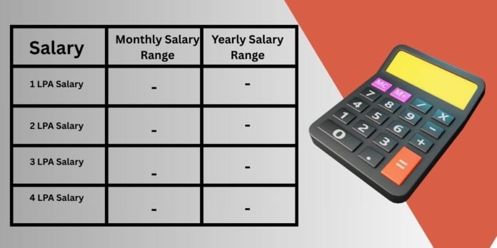 5 LPA in Hand Salary 5 LPA in Hand Salary