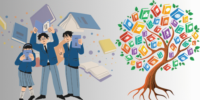 educationbeing.com