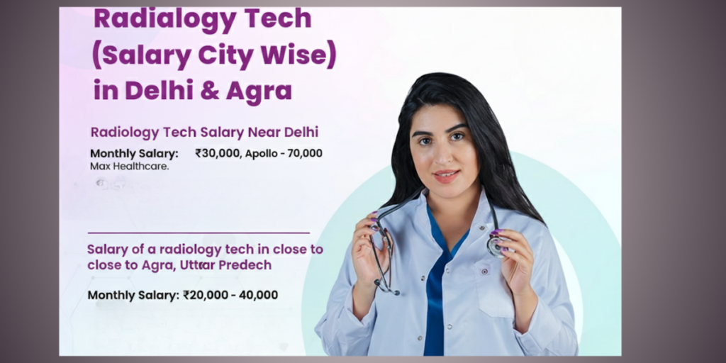 Radiology Tech (Salary City Wise) in Delhi & Agra