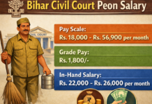 Bihar Civil Court Peon Salary 2026: Pay Scale, Allowances, Job Profile & Career Growth Bihar Civil Court Peon Salary